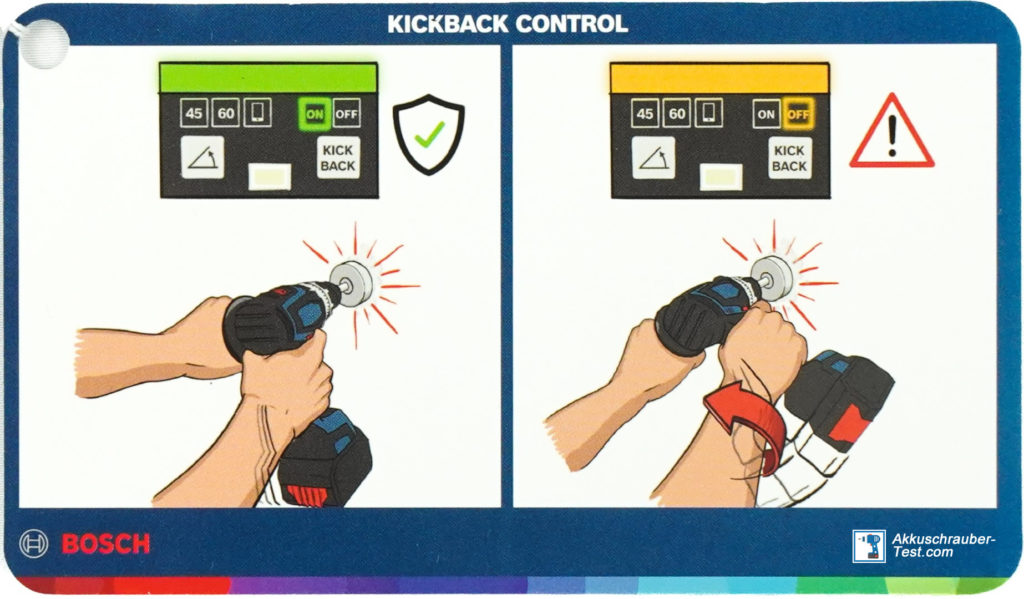 Veranschaulichung Bosch Kickback Control